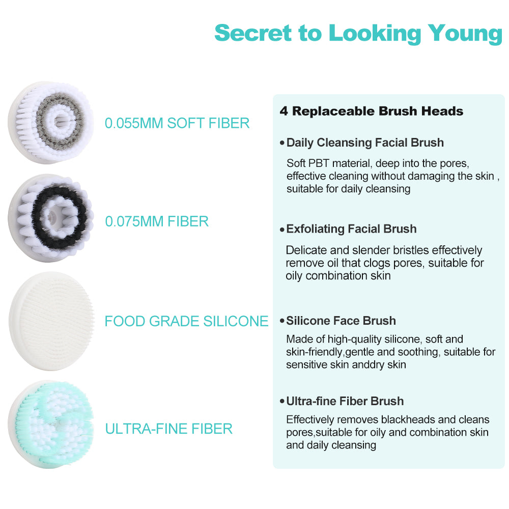 YUANYE Facial Cleansing Brush Electric Face Brush Scrubber for Exfoliating with 4 Cleanser Heads, 2 Speeds
