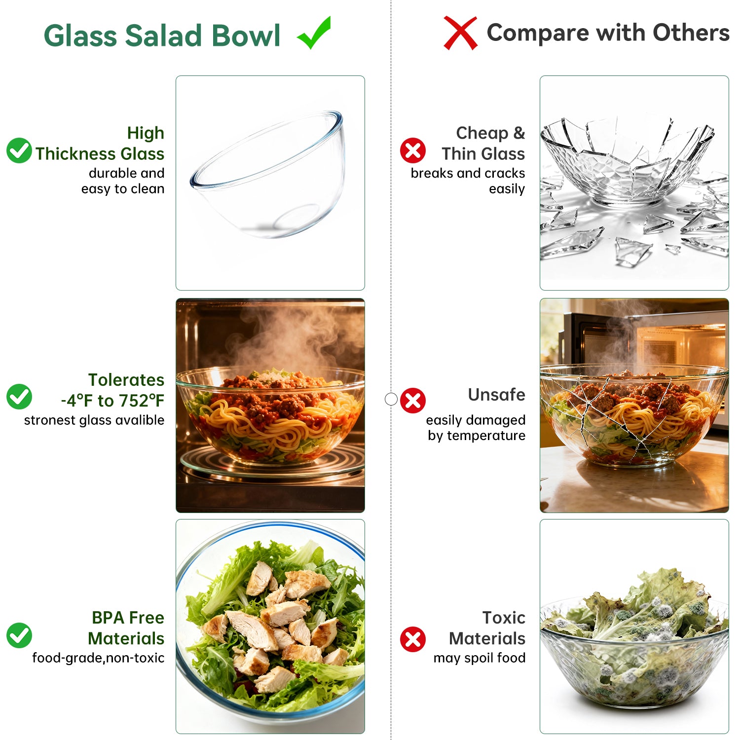 WEPSEN 4 Pack Glass Mixing Bowls Set (3/1.7/0.9/0.6QT),Large Salad Bowls Sets with BPA-Free Lids,Glass Thick Nesting Bowls for Kitchen Baking,Cooking Prep,Storage,Dishwasher Microwave Freezer Safe