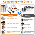 WEPSEN 18-Piece Stainless Steel Measuring Cups and Spoons Set,5 Stainless Steel Nesting Measuring Cups & 6 Spoons,1 Leveler & 5Mini Measuring Spoons,1Tbsp Coffee Scoop with Clip for Cooking & Baking