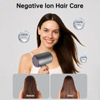 2000W Ionic Hair Dryer, Foldable Fast Drying Blow Dryer with Diffuser & Concentrator Nozzles for Home and Travel Use, Grey