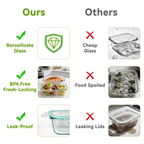 YUANYE 5 Pack 36oz Glass Meal Prep Containers with Lids, 1&2&3 Compartment Airtight Glass Food Storage, Microwave & Dishwasher Safe, Blue