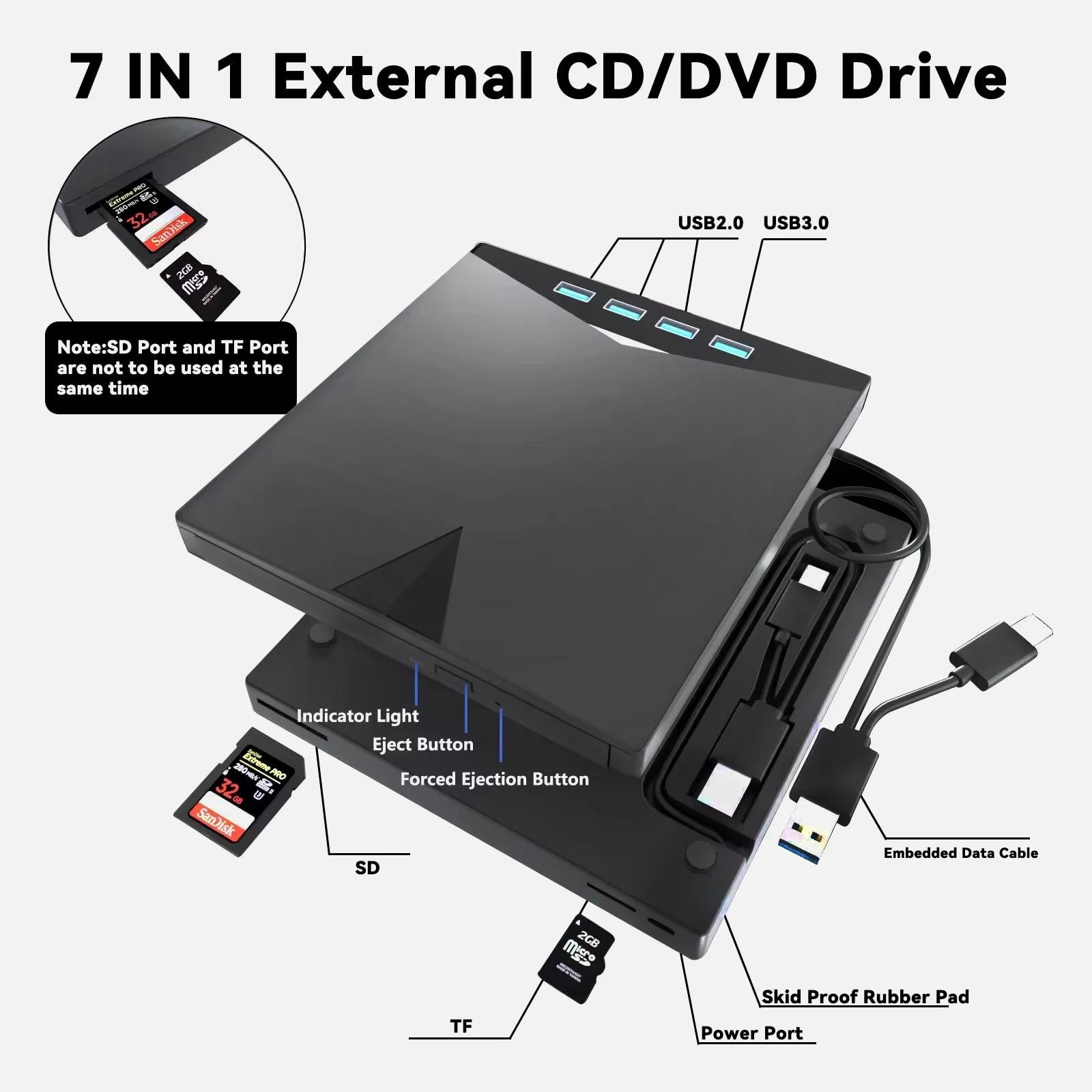 External CD DVD Drive for Laptop & Desktop , [7 in 1] USB 3.0 Type-C External DVD Player Portable CD/DVD ROM Burner with TF/SD Card Slots